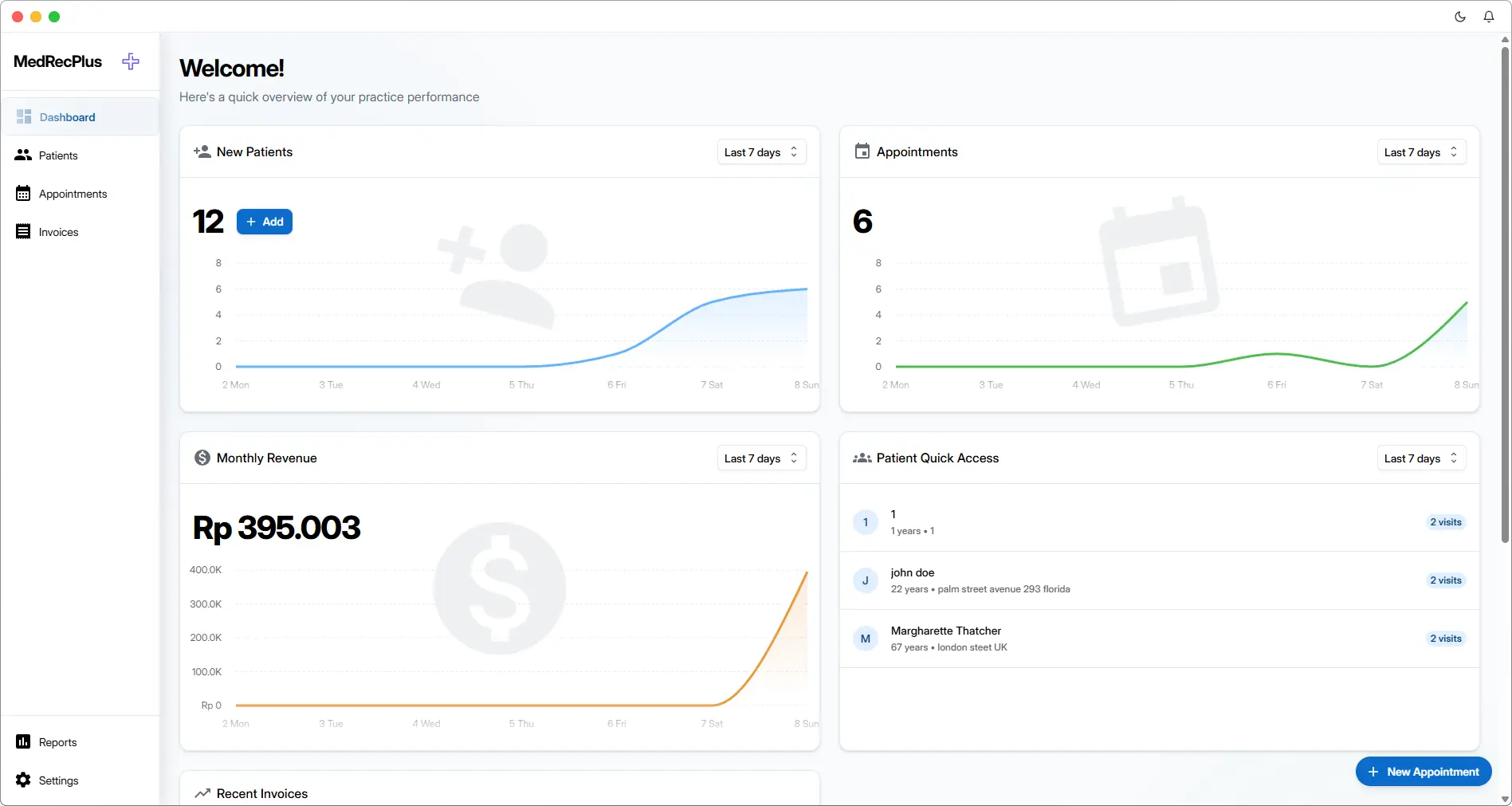 MedRecPlus Dashboard showing patient overview, appointments, and quick actions