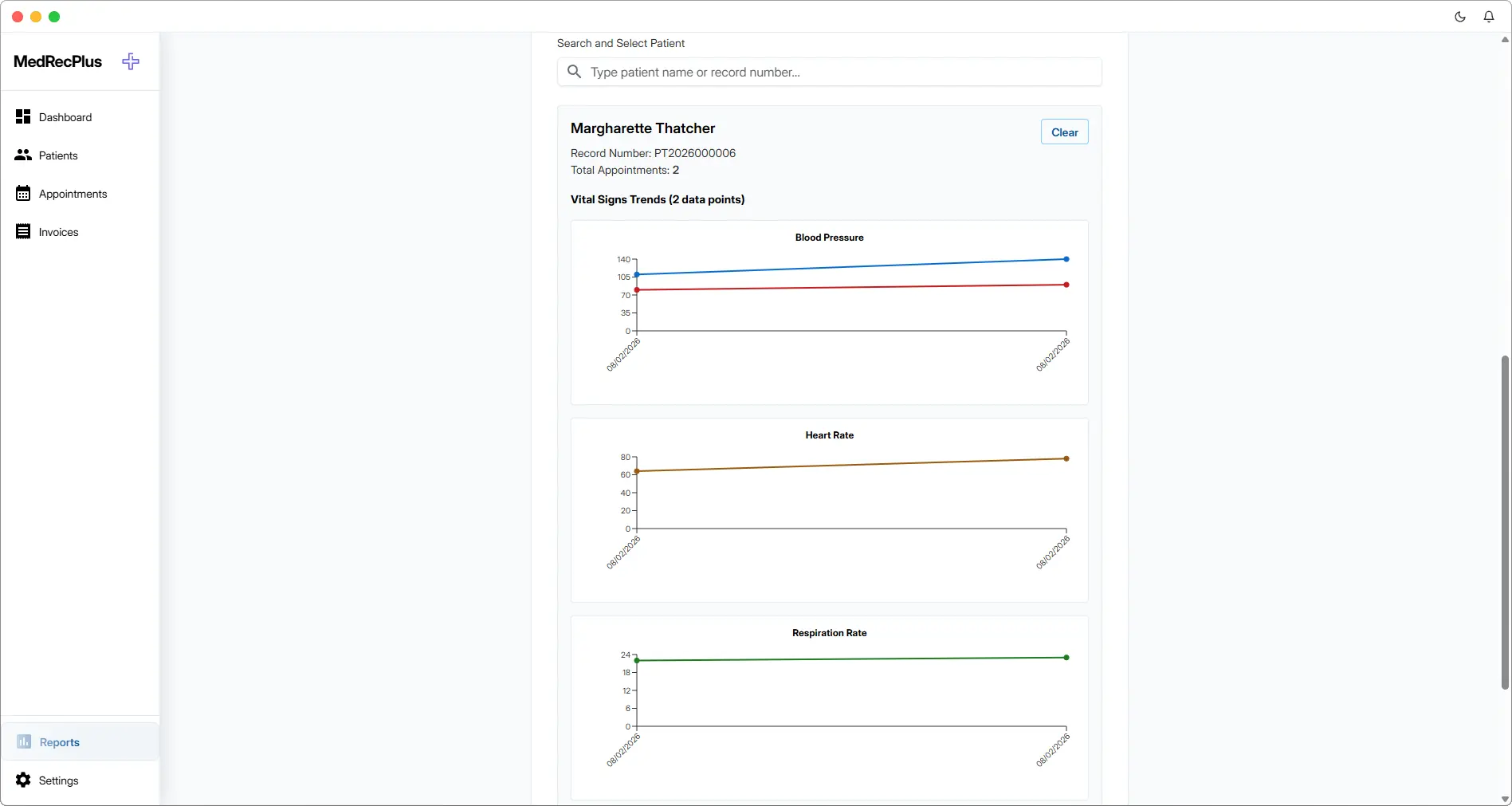MedRecPlus EHR patient analysis view with clinical data and health trends