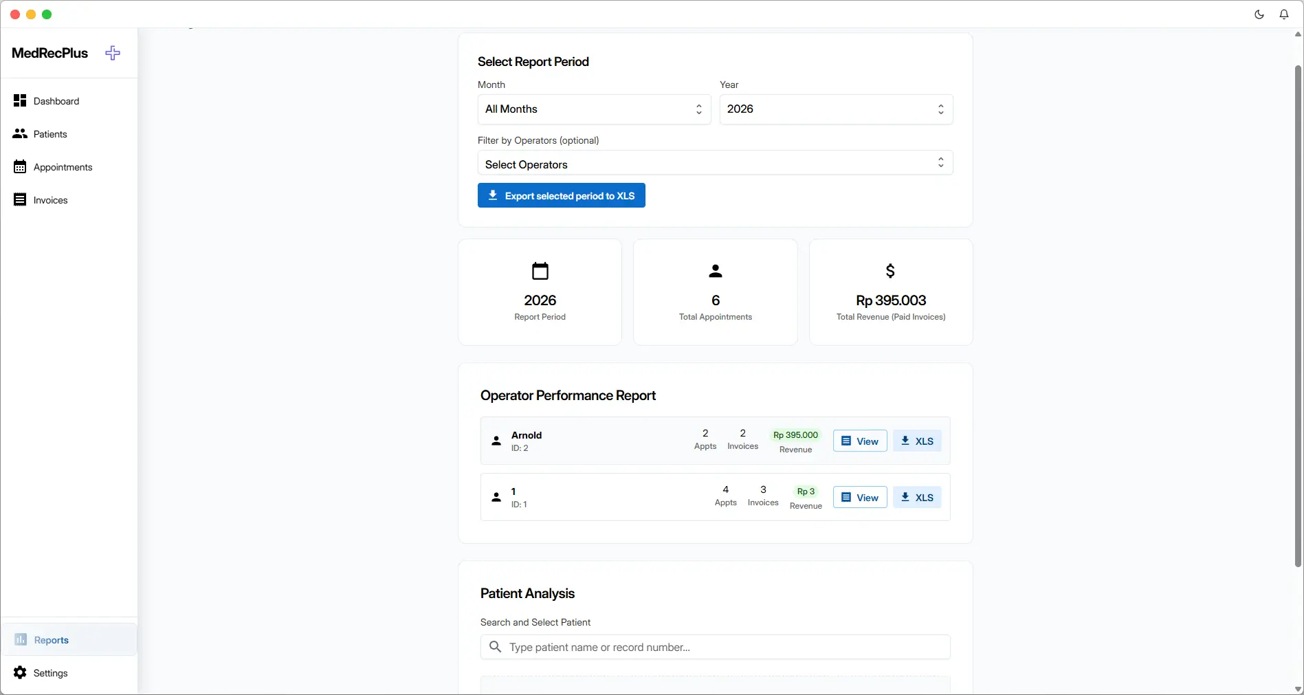 MedRecPlus EHR reports dashboard with clinic performance charts and analytics